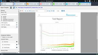 Reporting of test results