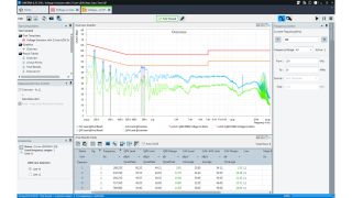 Automated EMI measurement with R&S®ELEMI-E