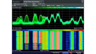 Real-time spectrum option (R&S®ESR-K55)