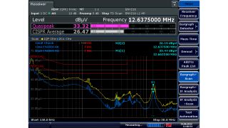 R&S®ESRP EMI test receiver