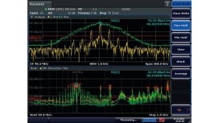 IF analysis display feature (example)