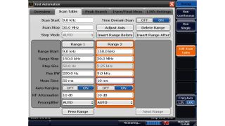 Scan table definition