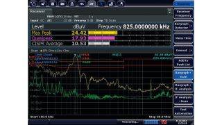 Bargraph and scan display with time domain scan