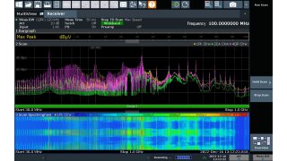 Measurement from 30 MHz to 1 GHz in one shot