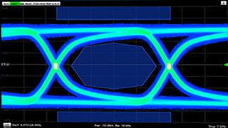 シグナル／パワーインテグリティー