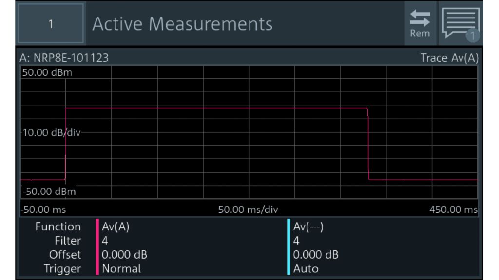 Aplicación móvil R&S®PowerViewer