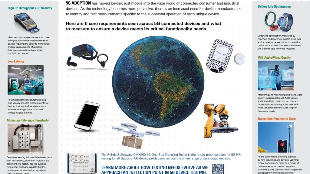 Key Measurements for 5G connected world Key Measurements for 5G connected world