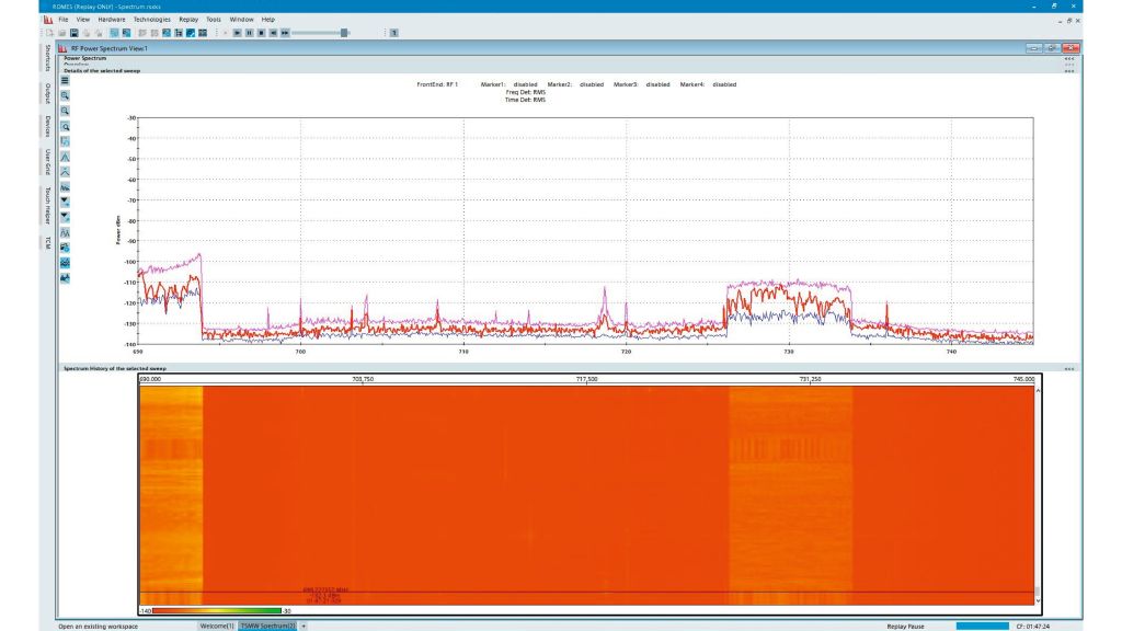 Características espectrales del punto de interferencia a través de ROMES