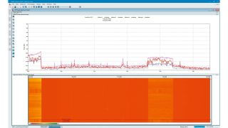 Características espectrales del punto de interferencia a través de ROMES