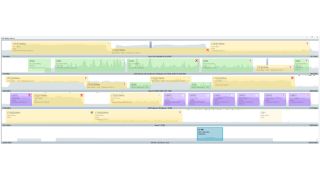 Automatic channel detection (ACD)