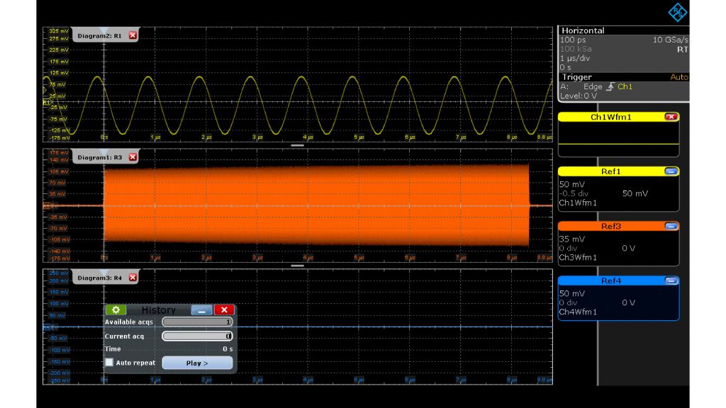Tre diverse forme d'onda senza cronologia caricate come forme d'onda di riferimento.