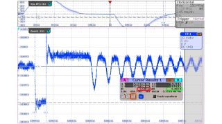 Fig. 1: Common mode noise signal.