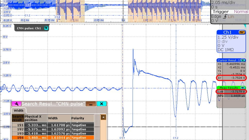 Fig. 3: Filtered CMN signal