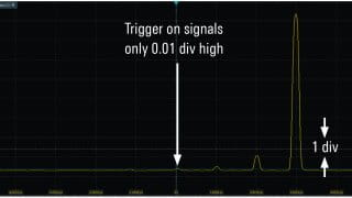 Flexible triggering with digital trigger and HD mode