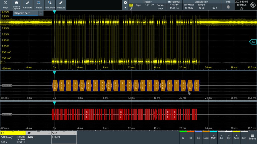 Depuración en un osciloscopio