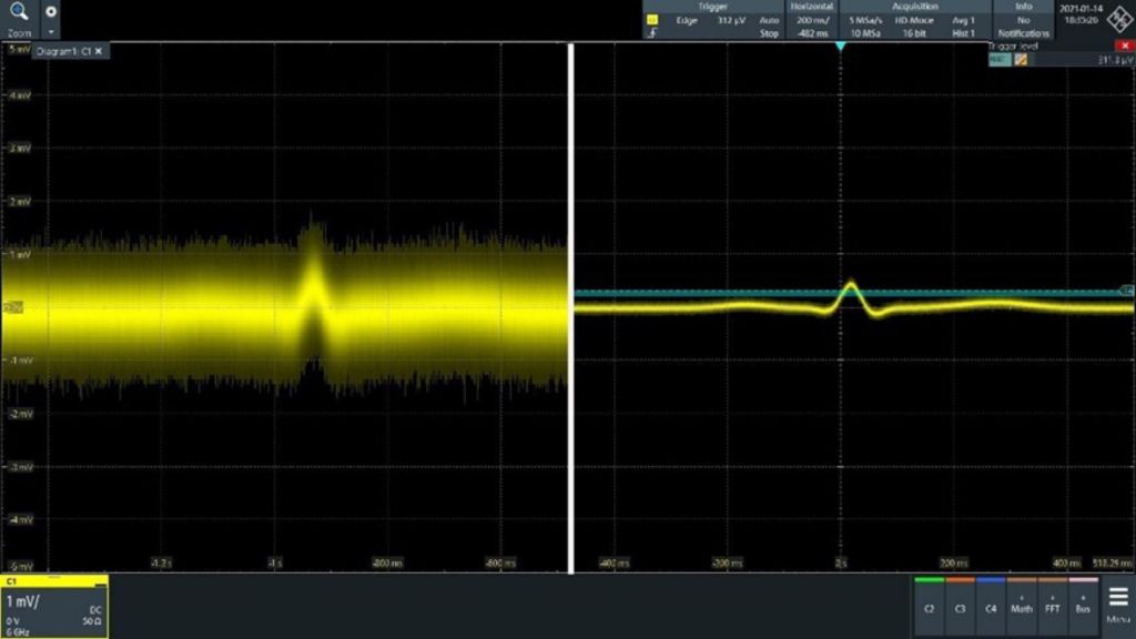 アナログ式トリガを使う場合、微小な不具合信号を検出できない場合がある
