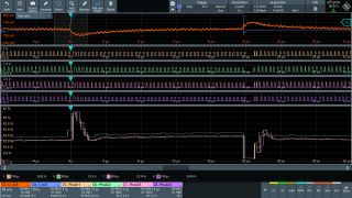 Phasenausrichtung und PWM-Messlinie in einem dynamischen Lastsprung-Szenario