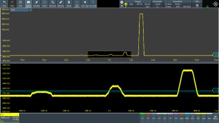 Flexible triggering with HD digital trigger