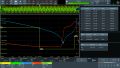 Bode plot Oscilloscope software
