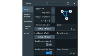 컨트롤 루프 설계의 불규칙 효과를 성능 저감없이 탐지하는 방법