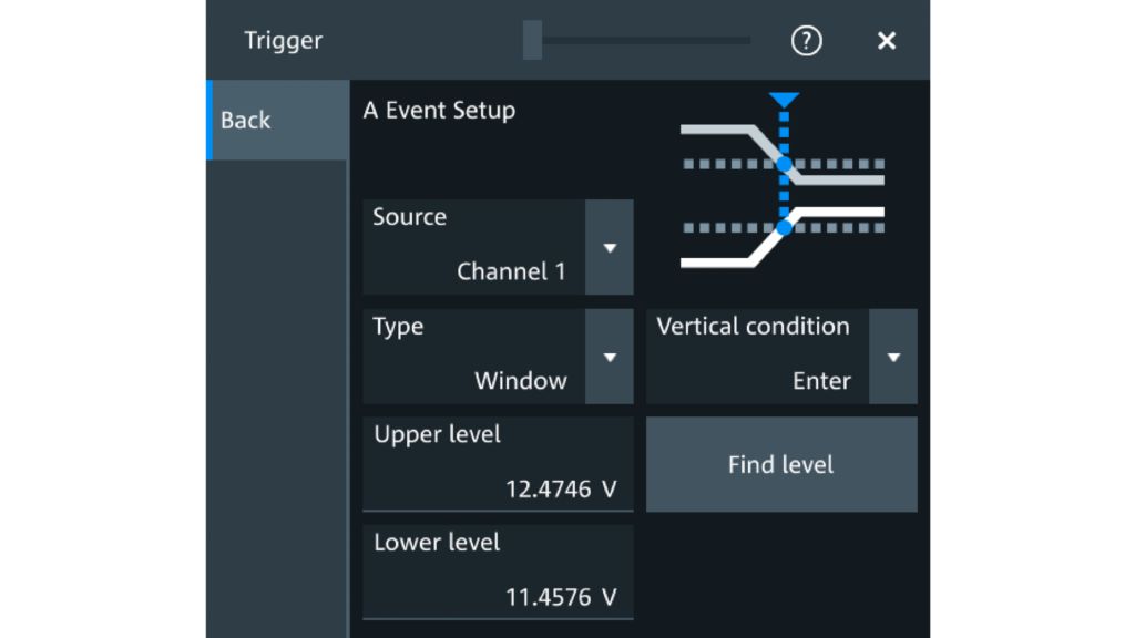 Fig. 3: ventana del evento de disparo A