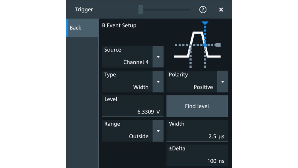 Fig. 4: ventana del evento de disparo B