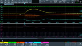 Fig. 6: efectos de control irregulares en la condición de disparo B