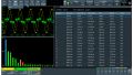 Harmonics and flicker testing