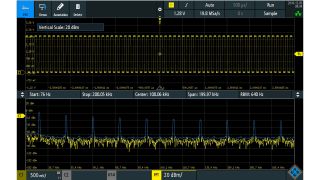 FFT of a square wave