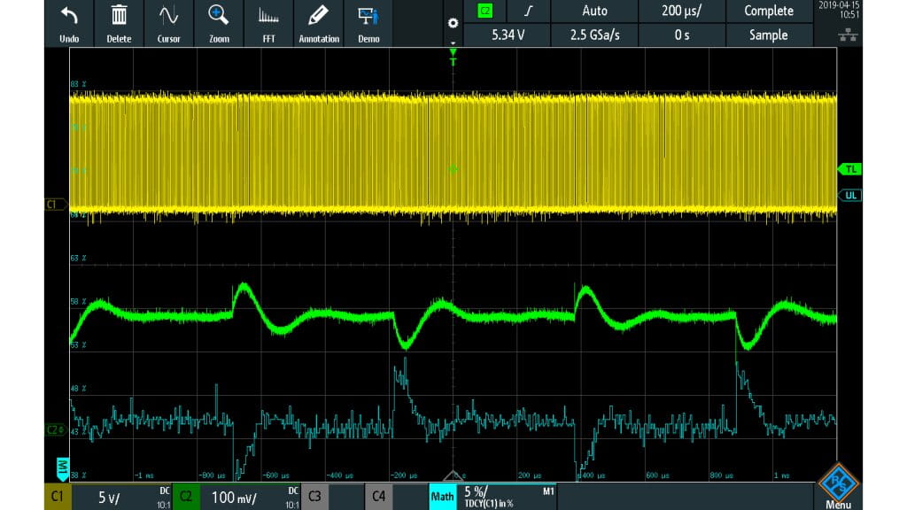 Demodulation of a unipolar PWM signal of a buck converter with measurements on C1 switch mode, C2 output