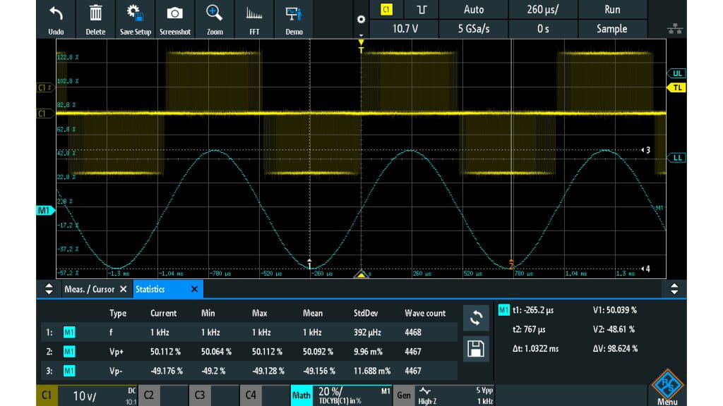 Demodulation of a bipolar PWM signal with measurements, statistics and cursors