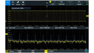 FFT of a square wave