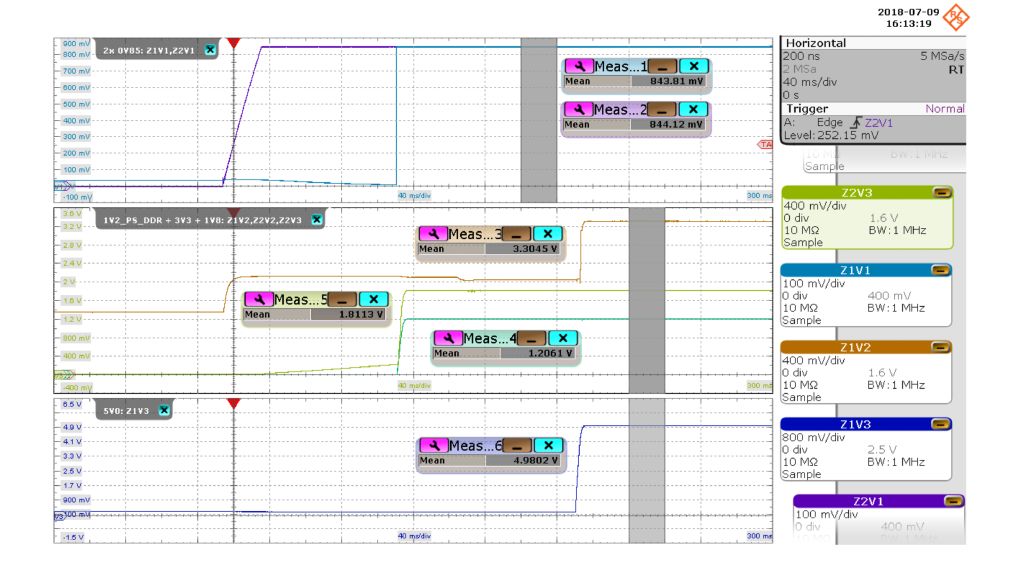 電圧測定の0.1 %という確度は、低い供給電圧とその狭い許容範囲の詳細な検証に威力を発揮します。