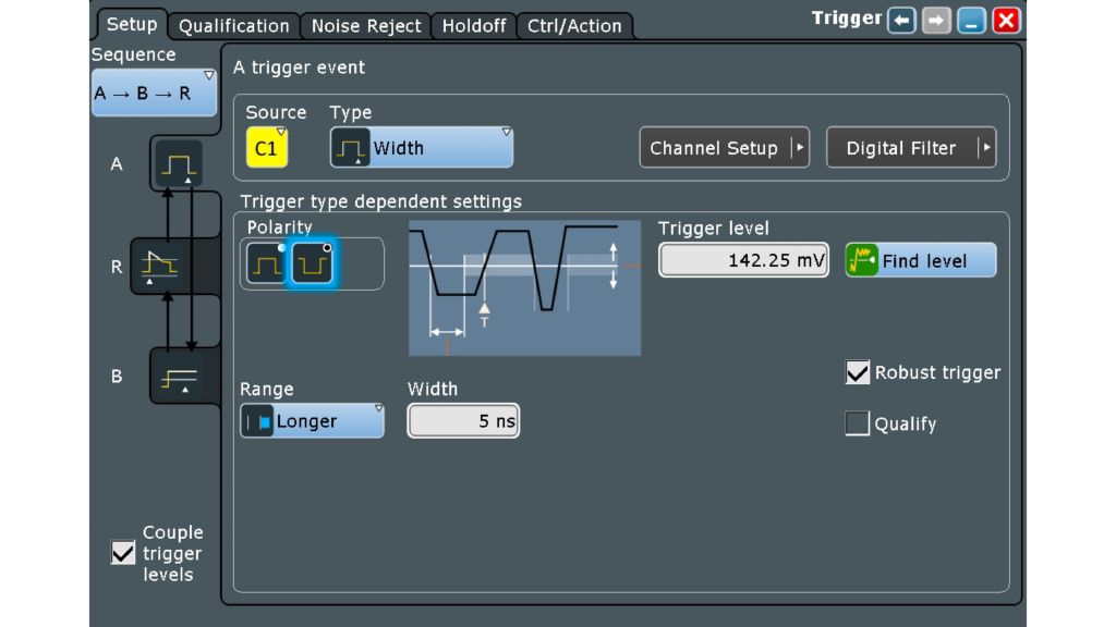 A trigger setup for the start of the pulse