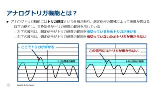 図２ アナログトリガ機能の概要