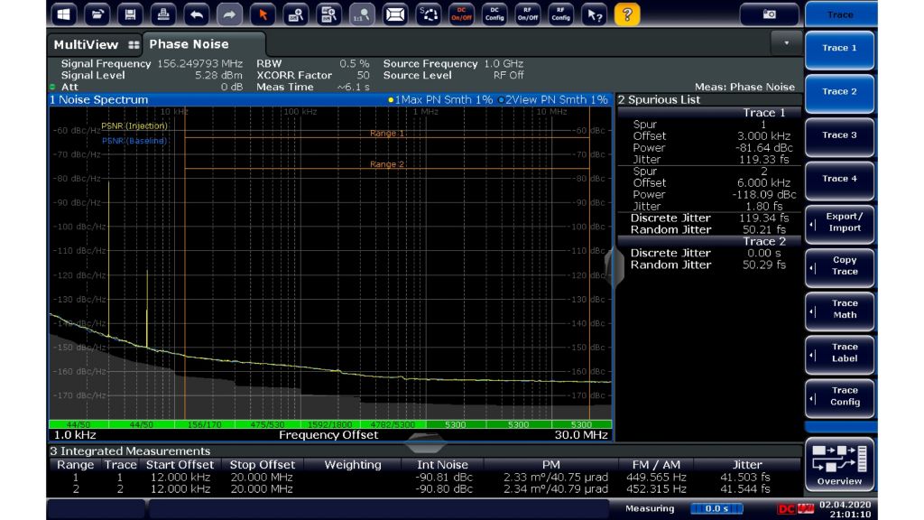 Medición de PSNR de un oscilador de 156.25 MHz: ejemplo, comenzando con una frecuencia de inyección de 3 kHz.
