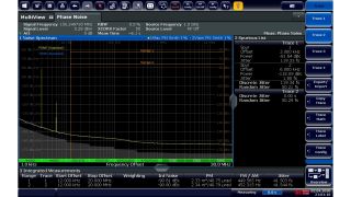 Medición de PSNR de un oscilador de 156.25 MHz: ejemplo, comenzando con una frecuencia de inyección de 3 kHz.