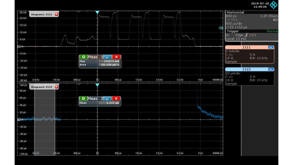 Visualisation zoomée et dé-zoomée du même signal de courant, en utilisant deux sensibilités différentes à Z1I1 et Z1I2 Visualisation zoomée et dé-zoomée du même signal de courant, en utilisant deux sensibilités différentes à Z1I1 et Z1I2
