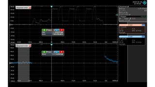 Visualisation zoomée et dé-zoomée du même signal de courant, en utilisant deux sensibilités différentes à Z1I1 et Z1I2