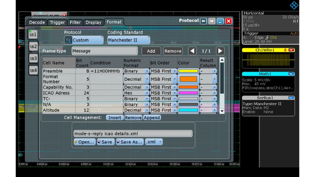 Fig.3: Format details of the extended squitter message