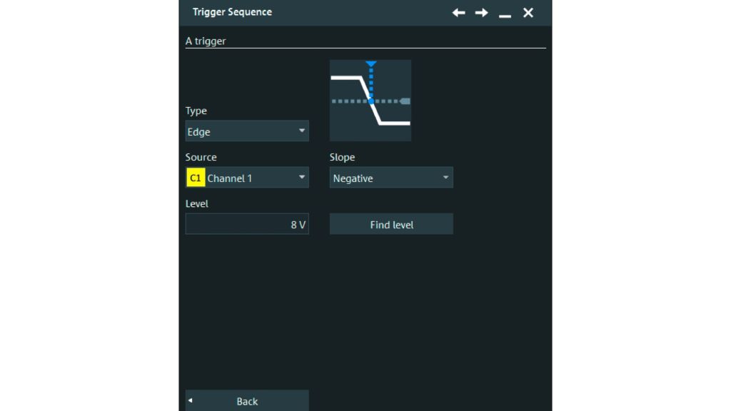 Trigger setup: edge event on negative slope for trigger A