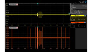 Fig. 3: With only auto trigger in place, a stable trigger condition is not achieved. However, a first overview of the scenario can be established to find proper trigger conditions.