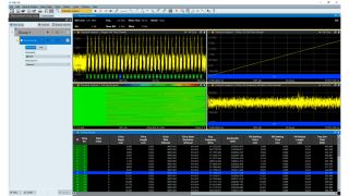 Fig. 6: Measurement results with R&S®VSE-K60.
