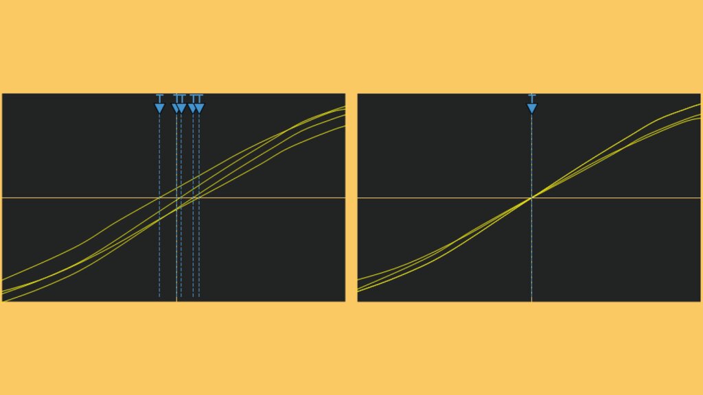 Comparison of trigger jitter with analog trigger (left) and digital trigger (right) Comparison of trigger jitter with analog trigger (left) and digital trigger (right)