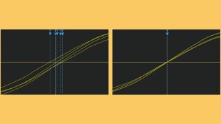 Comparison of trigger jitter with analog trigger (left) and digital trigger (right)