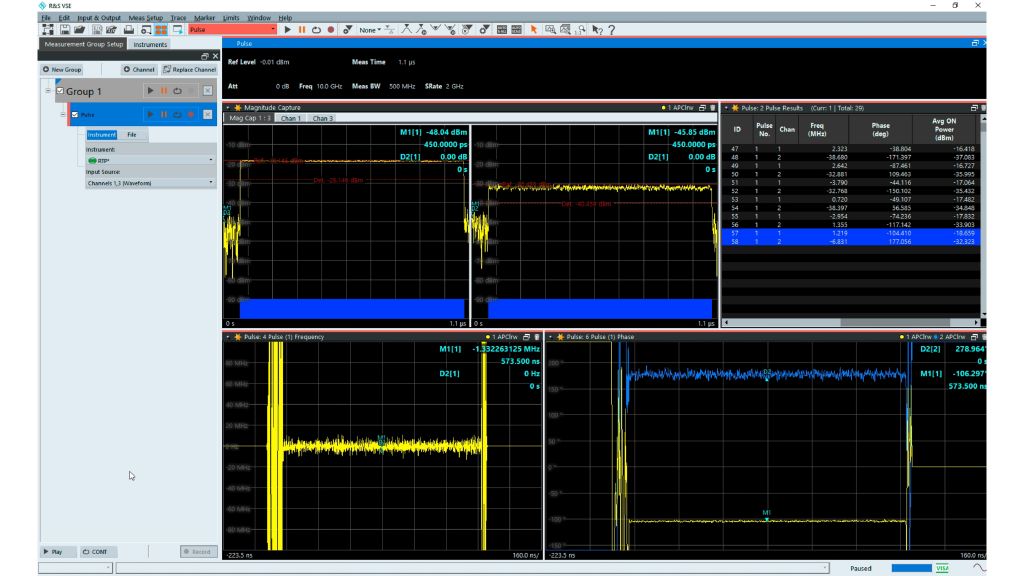 Fig. 4: Main analysis view of the R&S®VSE-K6A multichannel pulse analysis option. The phase difference can be determined either via markers (bottom right window) or from the values in the results table (top right window).