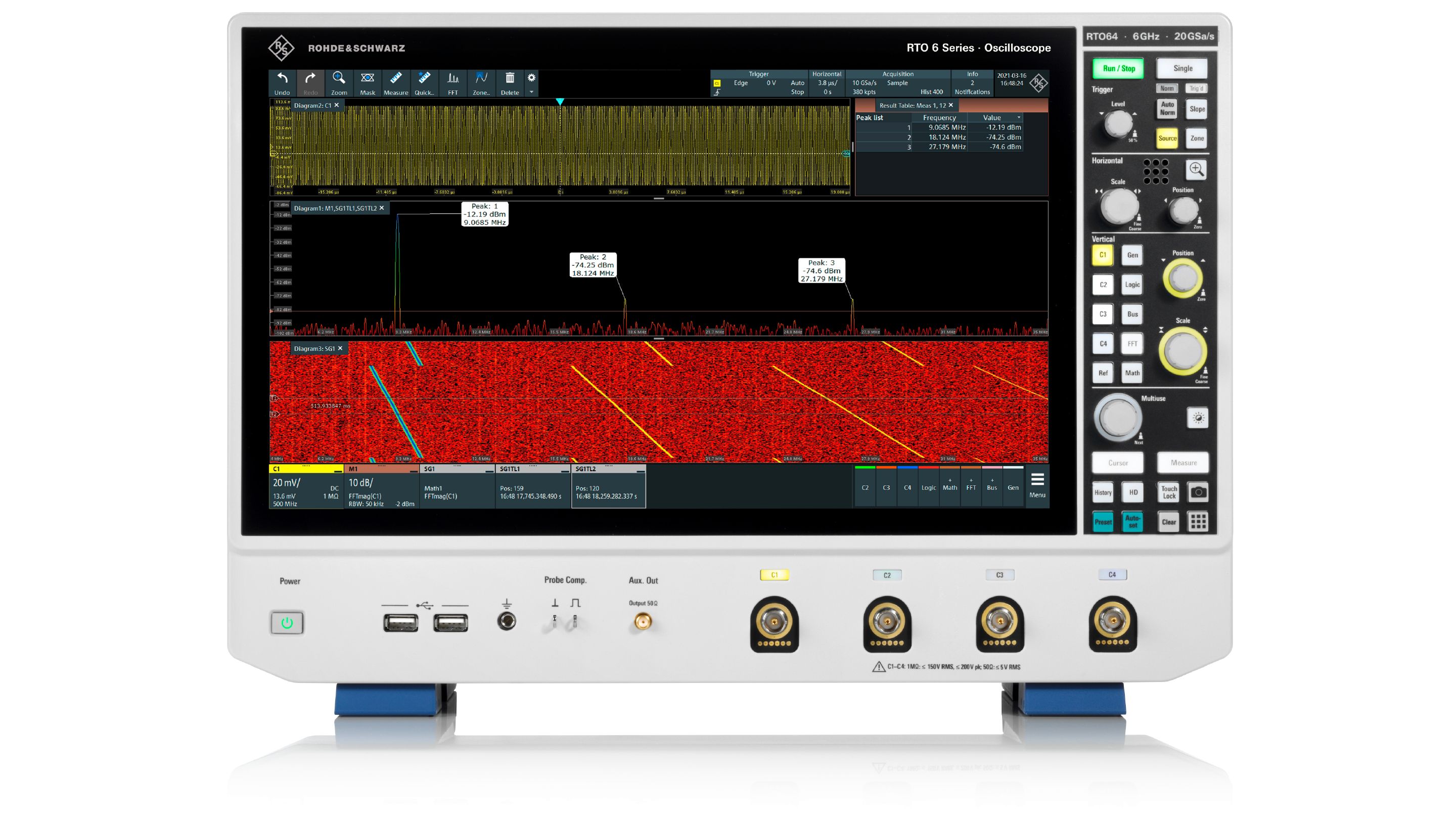 R&S®RTO6 Oscilloscope | Rohde & Schwarz