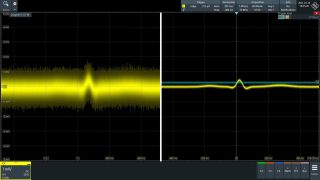 Trigger not possible (left) vs. straightforward triggering with digital trigger and HD mode (right) 