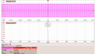 Fig. 1: FFT math channel is correct