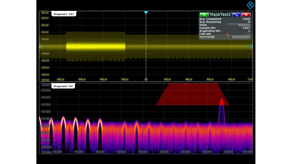 Capture sporadic events with the frequency mask function.